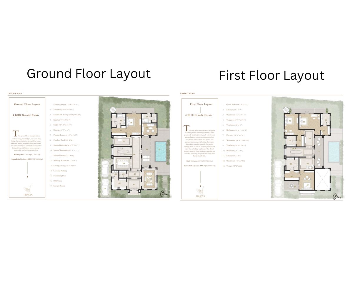 New Launch ground floor plan